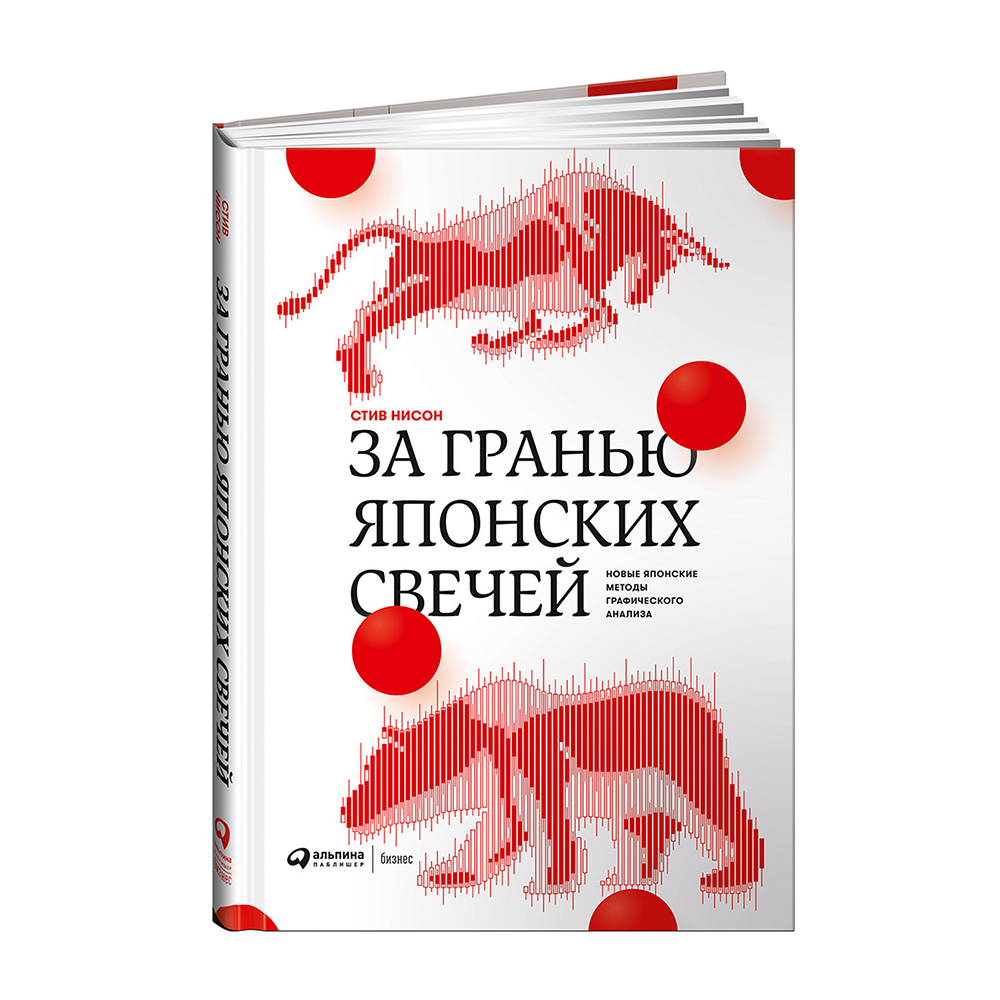 Купить Книгу Нисон Японские Свечи